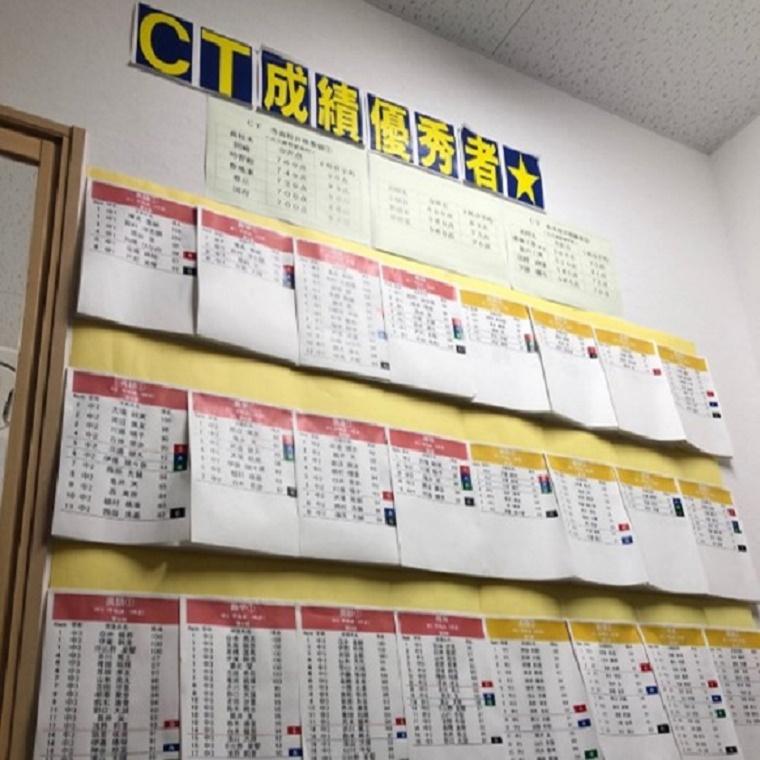 進学塾ＴＥＰ　桜木教室