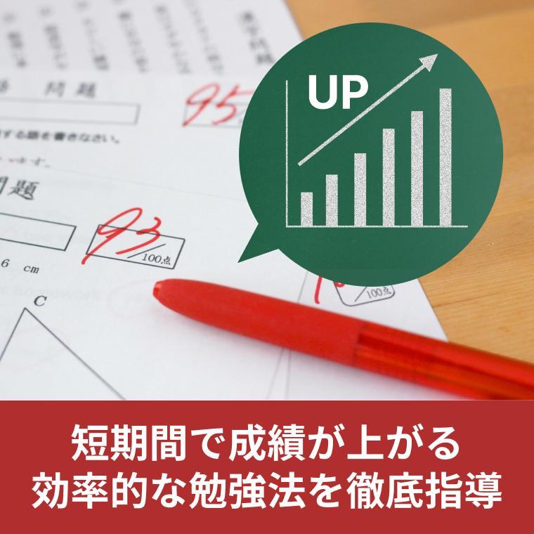 武田塾金町校 教室画像4