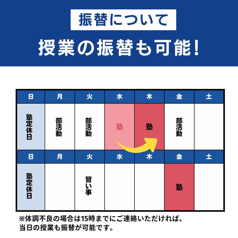 個別指導塾サクラサクセス境港誠道教室 教室画像3