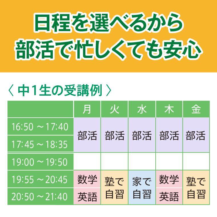 学習塾ドリーム・チーム佐井寺ゼミナール【佐井寺中学校区専門】 教室画像6