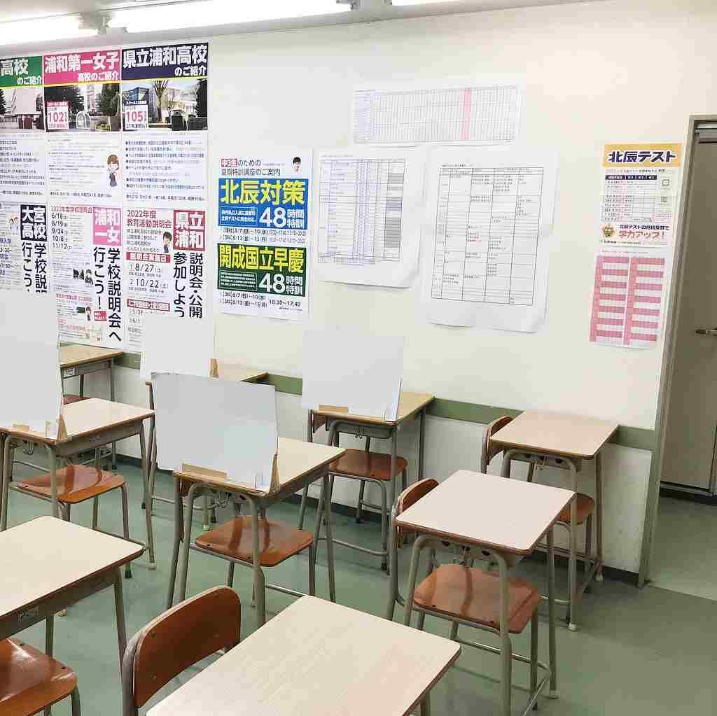スクール２１　蕨教室