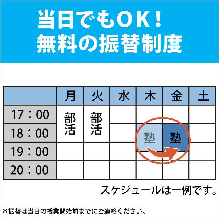 関西個別指導学院（ベネッセグループ）今福鶴見 教室画像4