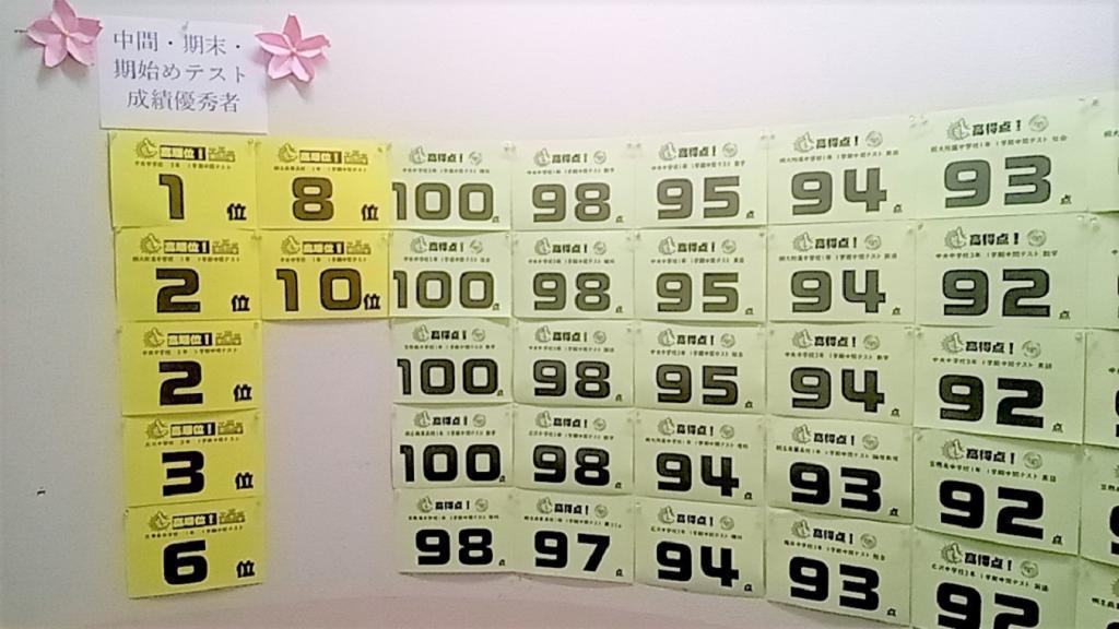 英進進学教室桐生駅前校 教室画像2