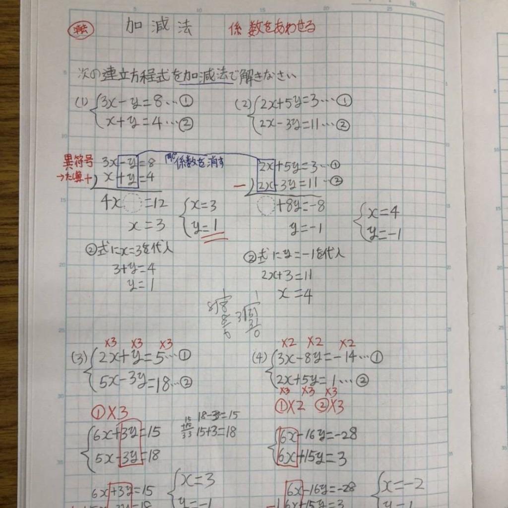 ＰＩＣＬ学習教室北教室 教室画像2