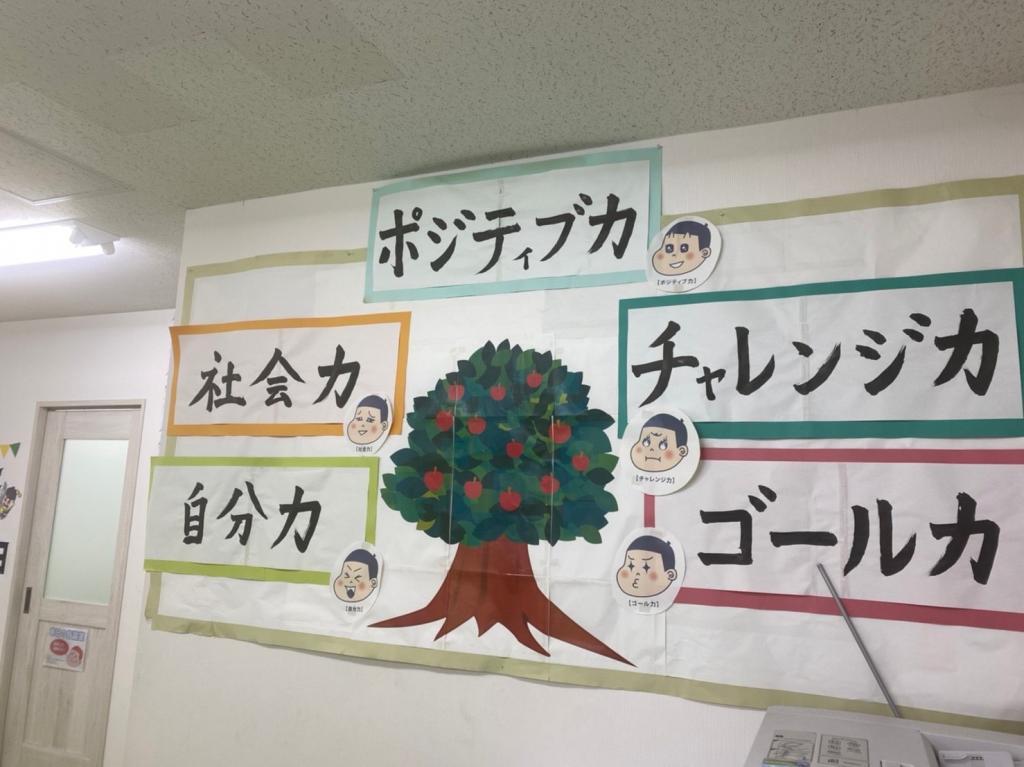 学習塾フラップス　南橋本校