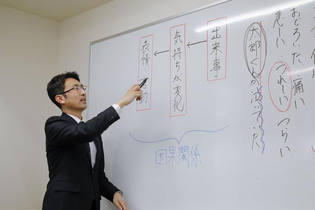 札幌進学プラザ　環状通東教室