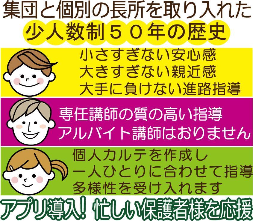 英進塾 21夏 料金 申込 口コミ 料金問合せ 塾ナビ No 1塾検索サイト