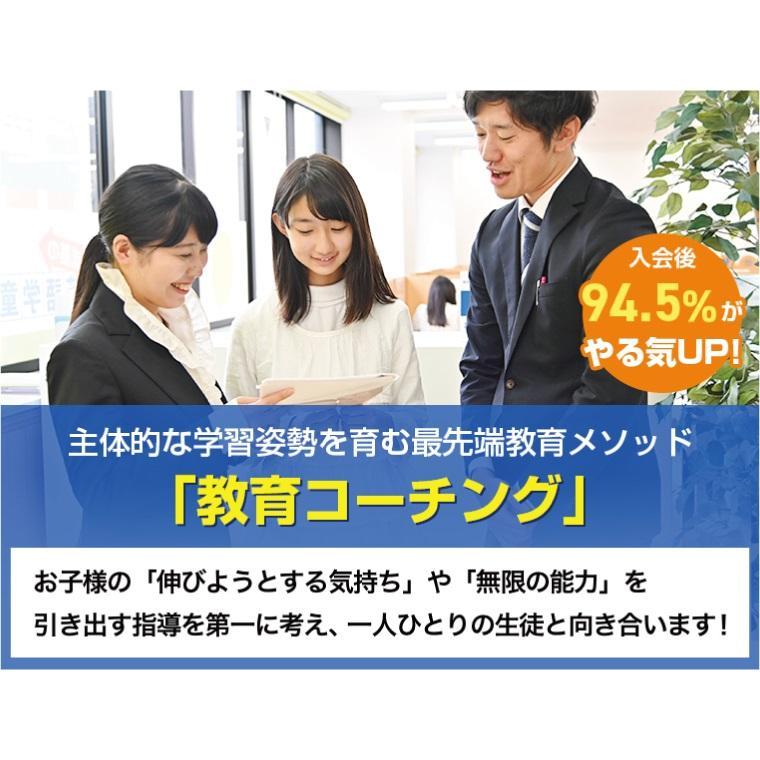 成基の個別教育ゴールフリー京都中央教室 教室画像13