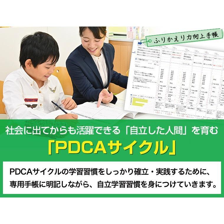 成基の個別教育ゴールフリー大久保教室 教室画像12