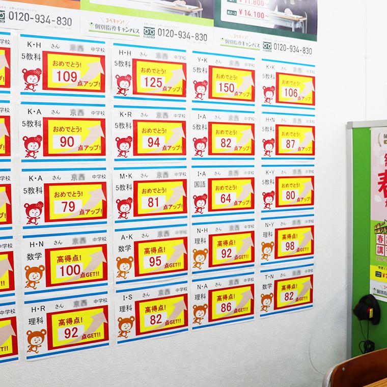 個別指導キャンパス　円町校