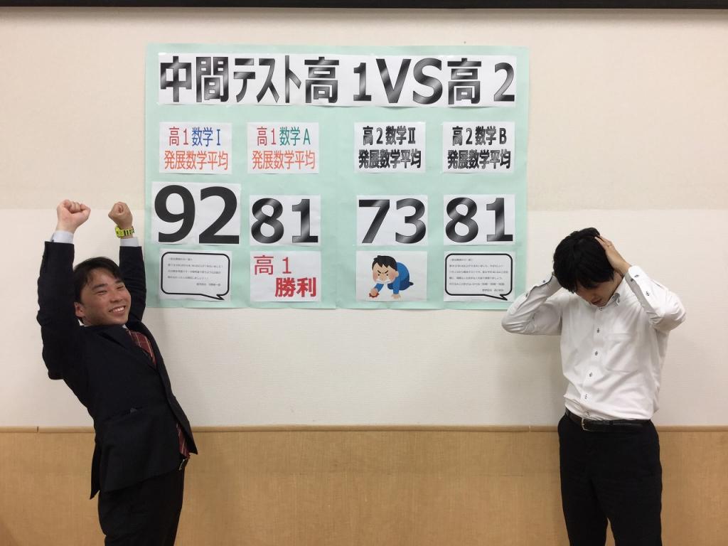 鷗州塾東岡山校 教室画像7