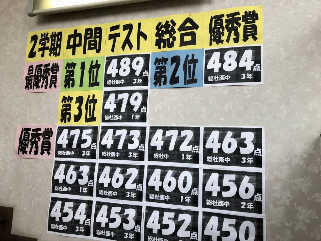 鷗州塾　総社校