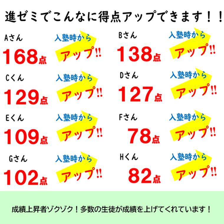 進学ゼミナール生駒校 教室画像16