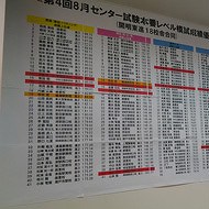 東進衛星予備校【開明グループ】鳴海駅前校 教室画像2