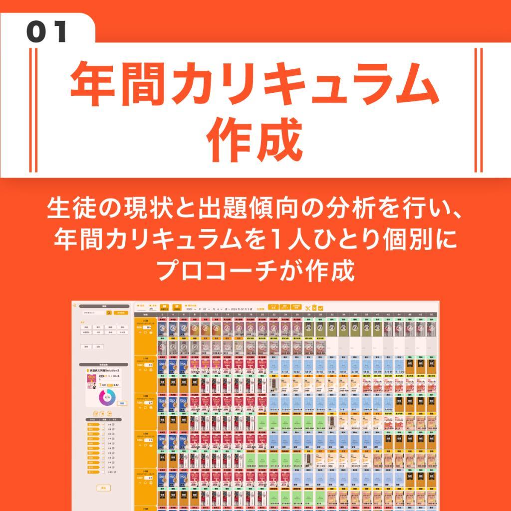 アクシブアカデミー神戸三宮校 教室画像2