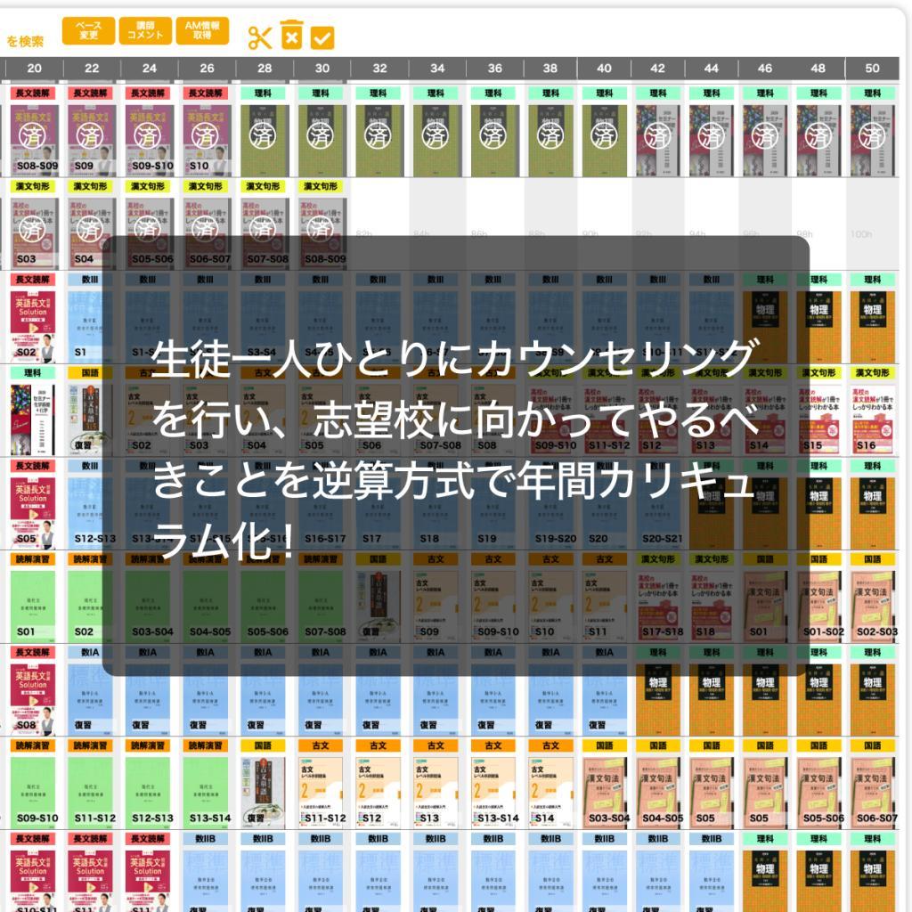 アクシブアカデミー神戸三宮校 教室画像9