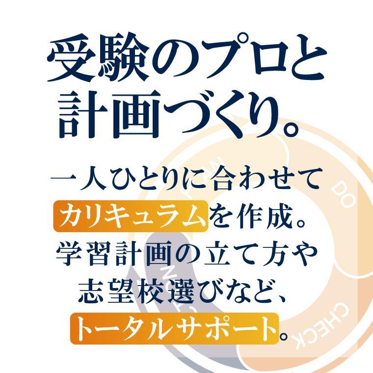 ベスト個別　ｍｏｔｔｏ八山田教室 教室画像1