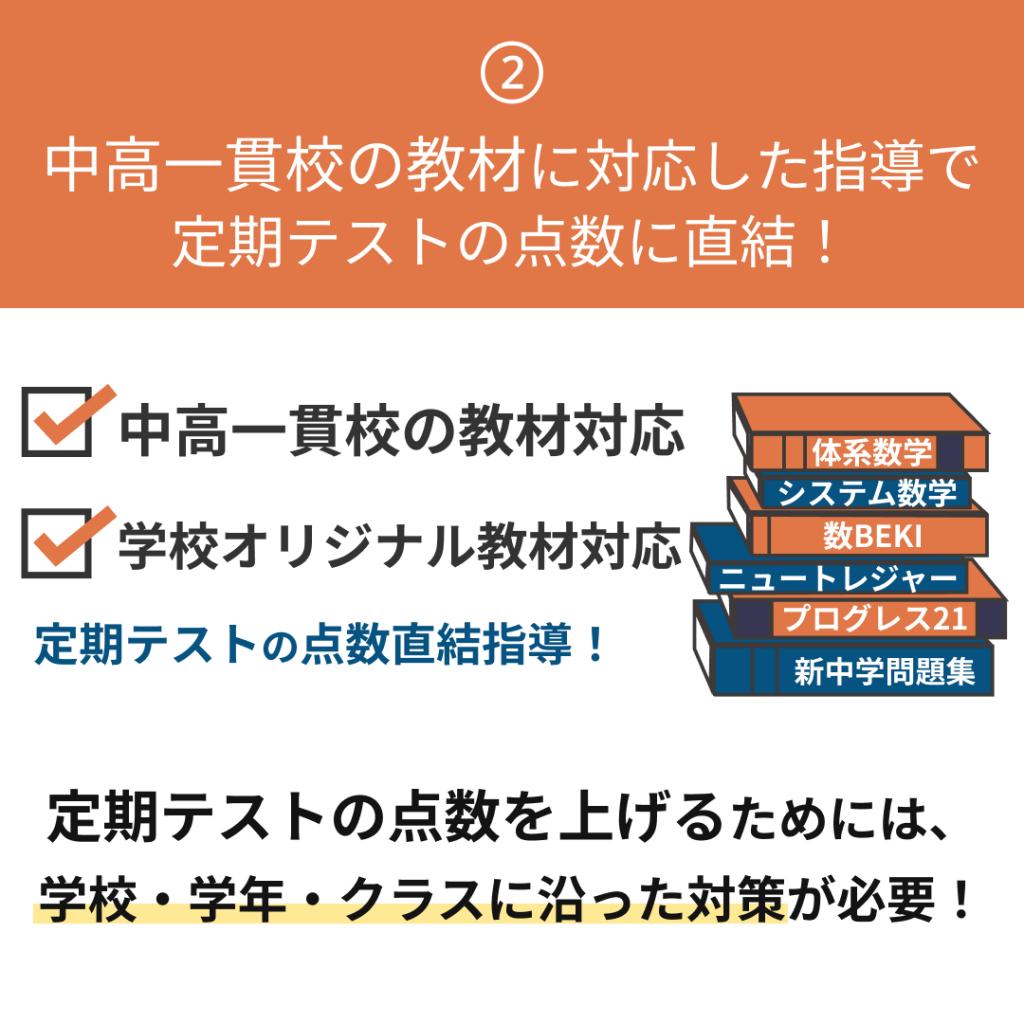 中高一貫校専門　個別指導塾ＷＡＹＳ西宮北口教室 教室画像5