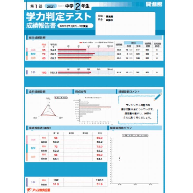 開進館武庫之荘校 教室画像19