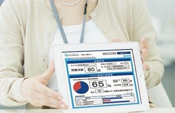 学研の個別学習G-PAPILSのカリキュラム