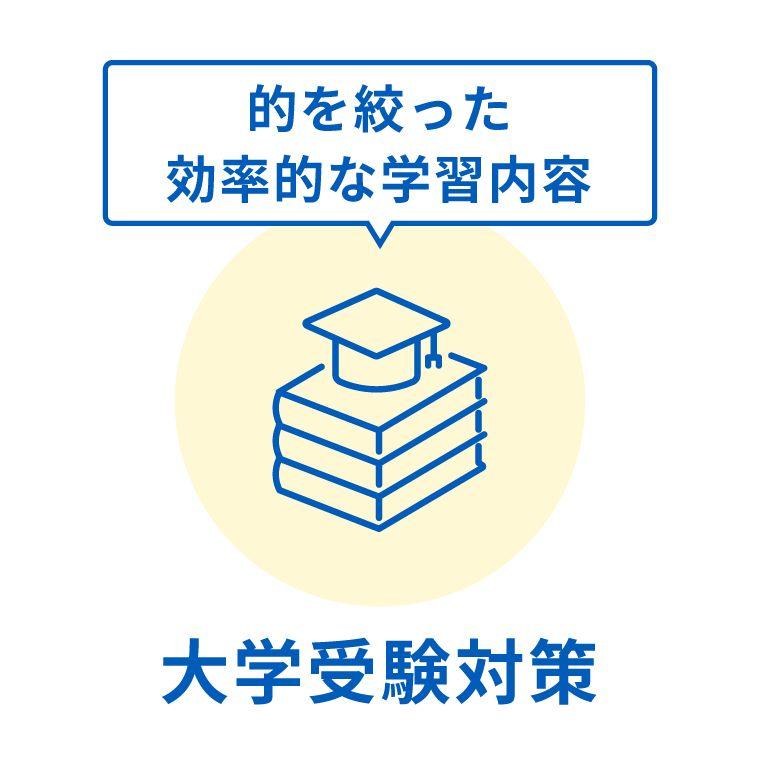 クリアアカデミー高校講座 画像9