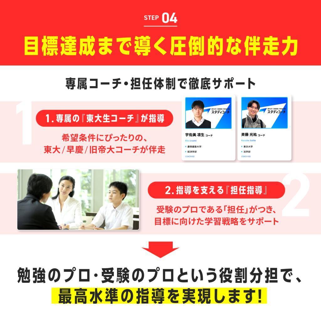 スタディコーチ(オンライン校) 画像5