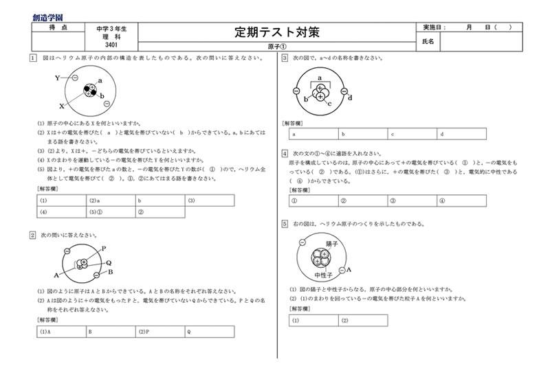 創造学園オンラインのカリキュラム