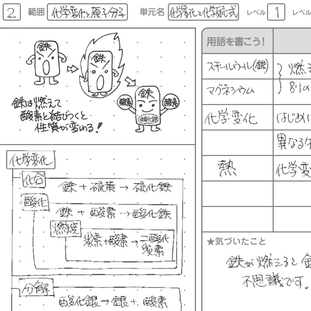 松陰スタディ 画像7