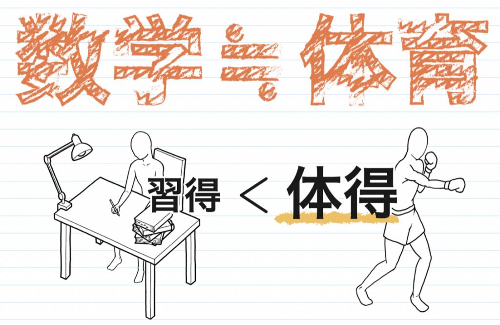 Shiok!伊賀数学塾の指導方針