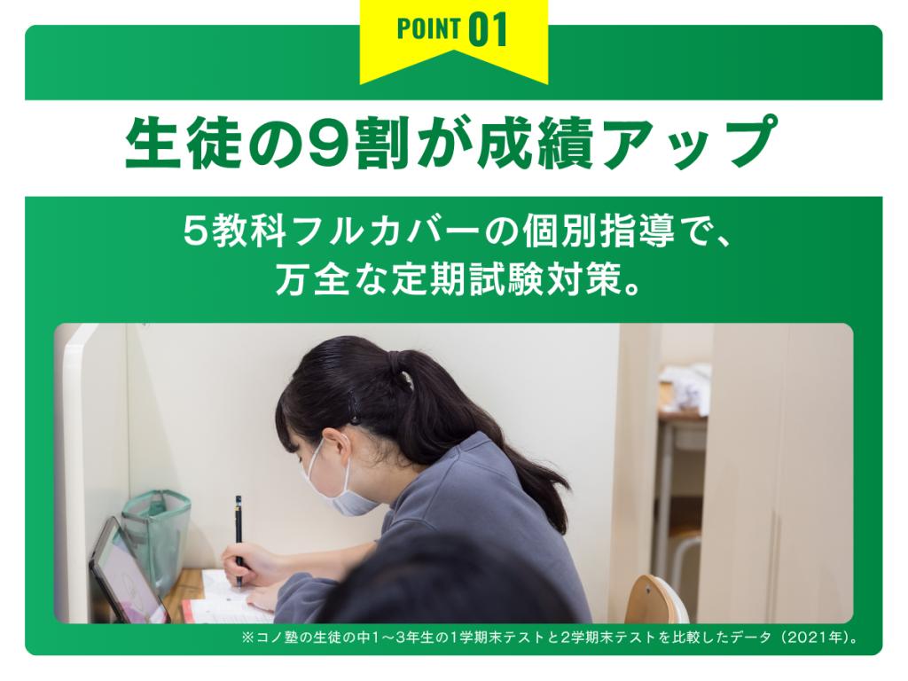 個別指導　コノ塾金町校 教室画像2
