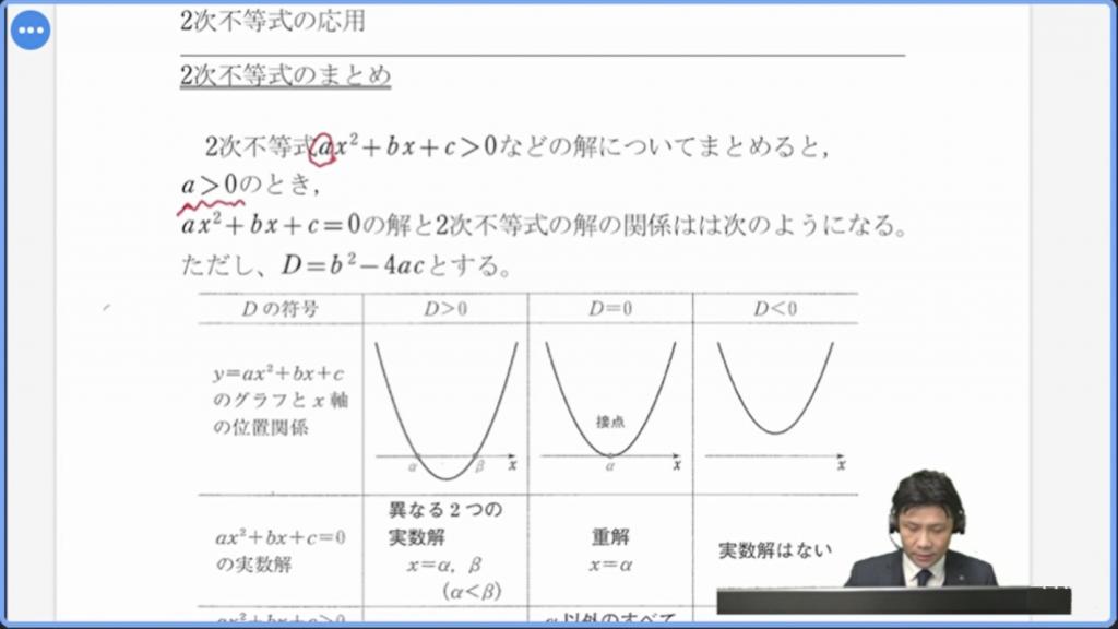 京都医塾　オンライン校 画像6