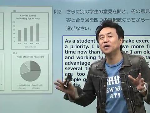 東進衛星予備校【成基】のカリキュラム