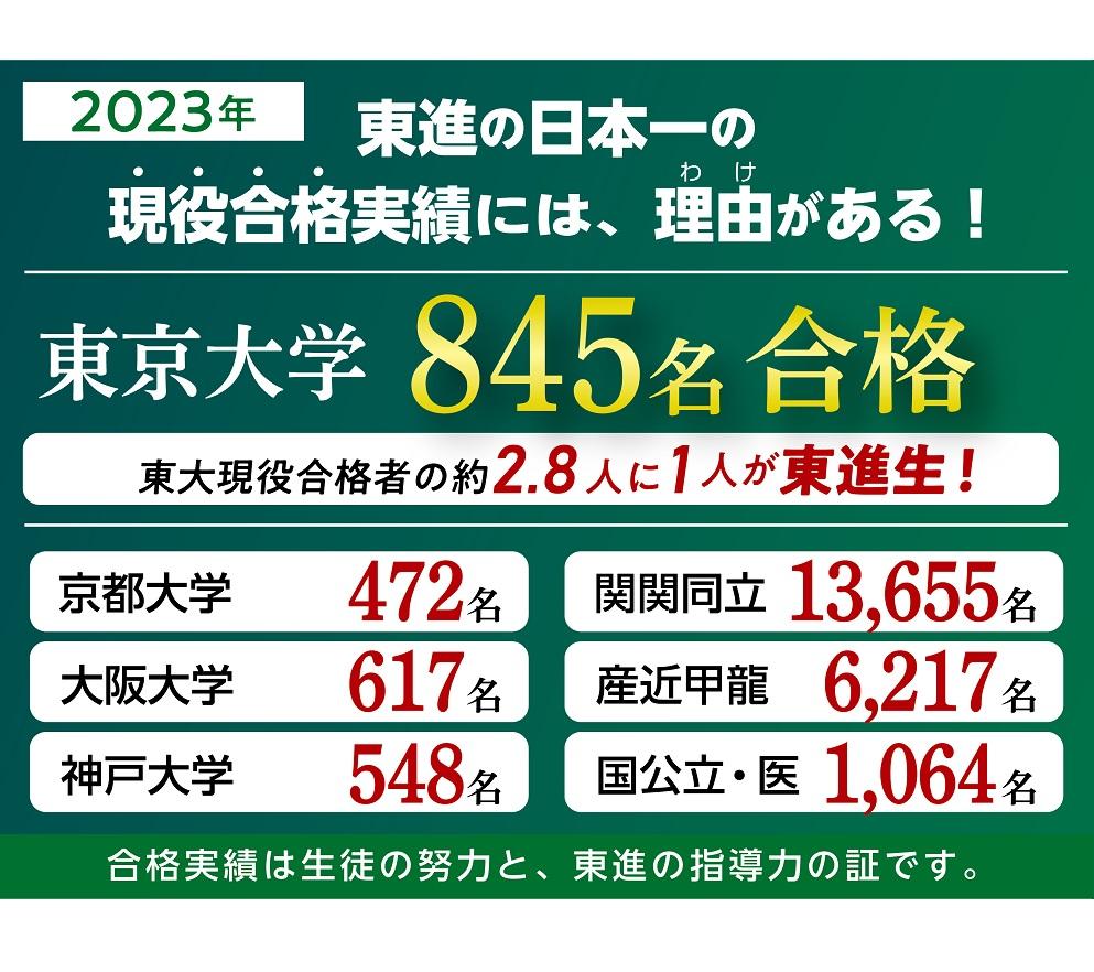 東進衛星予備校【成基】南彦根校 教室画像10