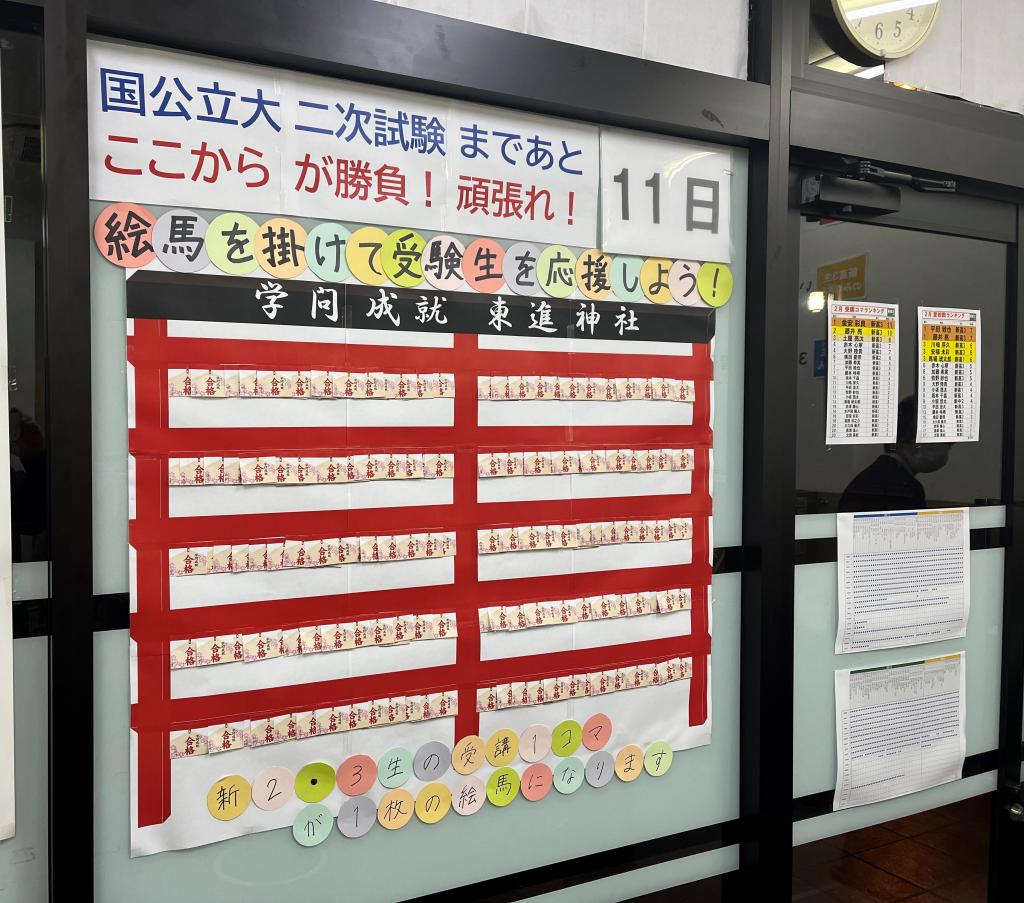 東進衛星予備校【白沢進学ゼミ】のカリキュラム