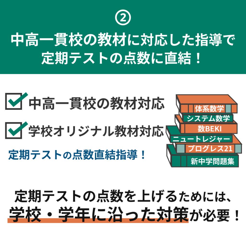 中高一貫校専門　個別指導塾ＷＡＹＳ　内部進学コースたまプラーザ教室 教室画像8