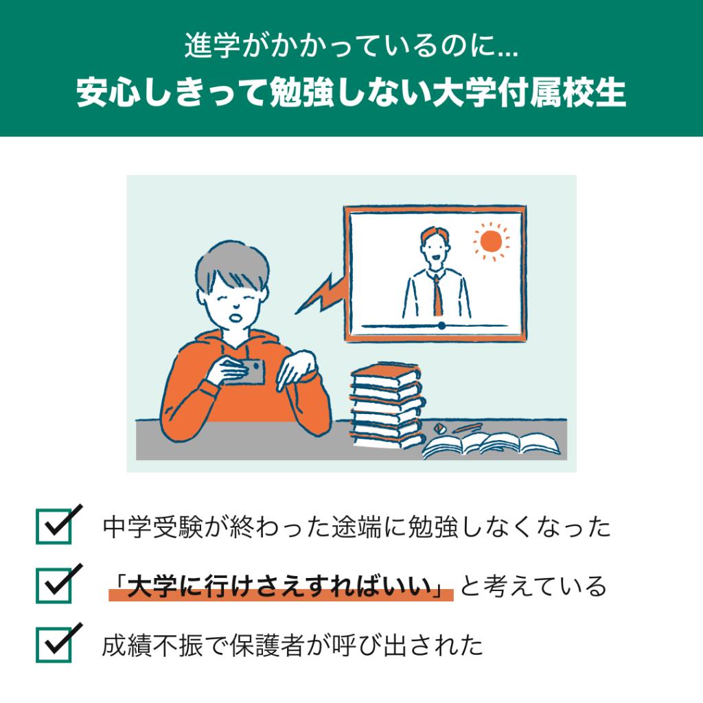 中高一貫校専門　個別指導塾ＷＡＹＳ　内部進学コース市ヶ谷教室 教室画像2