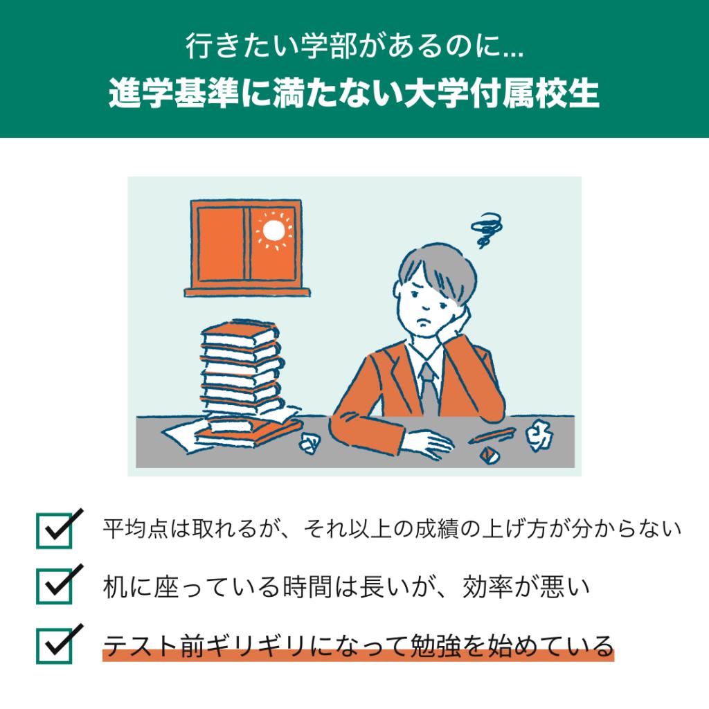 中高一貫校専門　個別指導塾ＷＡＹＳ　内部進学コース市ヶ谷教室 教室画像3