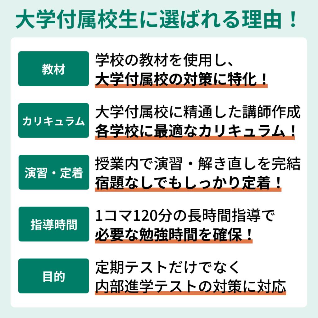 中高一貫校専門　個別指導塾ＷＡＹＳ　内部進学コース梅田教室 教室画像15