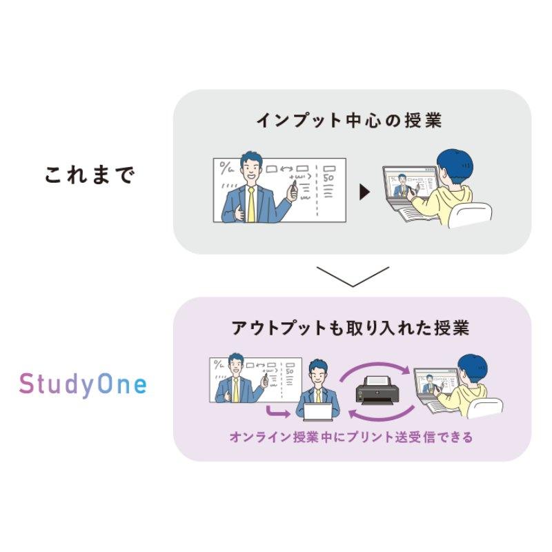 ＯＮＥ－ＪＵＫＵ・ＯＮＬＩＮＥ　ｃｌａｓｓ　Ｘ 画像7