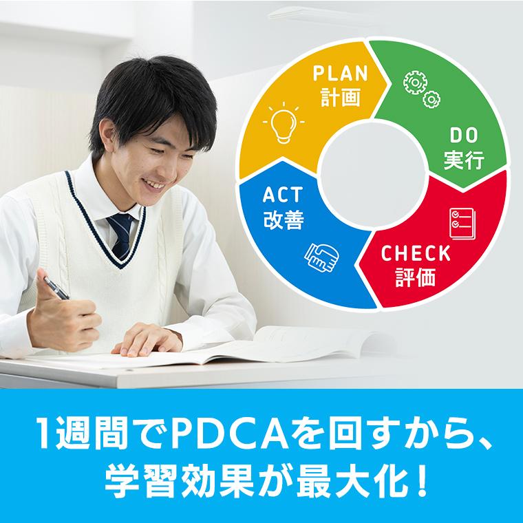 志望校ターゲットコース（東京個別指導学院・関西個別指導学院）大宮教室 教室画像2
