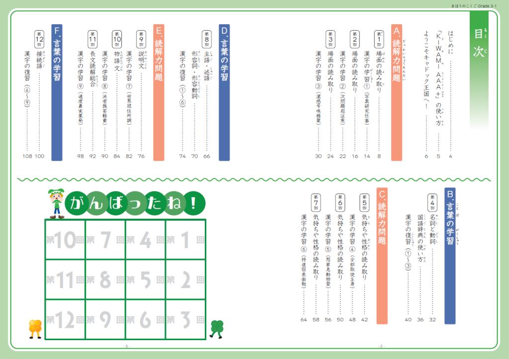 玉井式　魔法の国語（ＫＥＣグループ）のカリキュラム