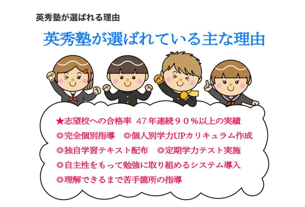 英秀塾のカリキュラム