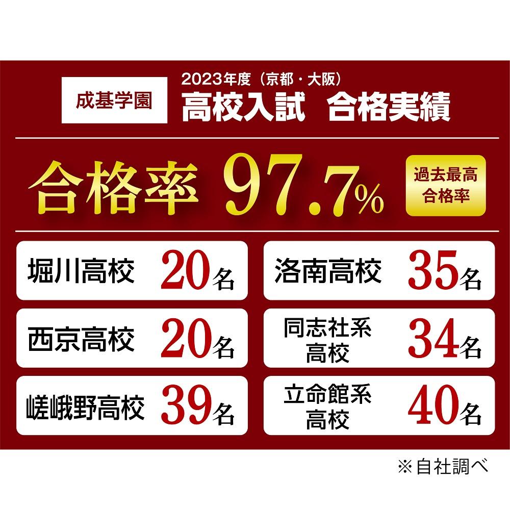 成基学園守山教室 教室画像17