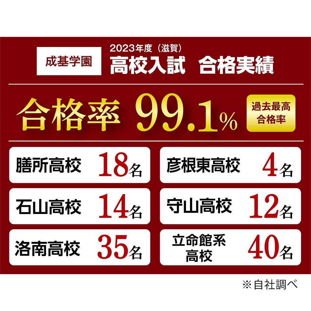 成基学園守山教室 教室画像18