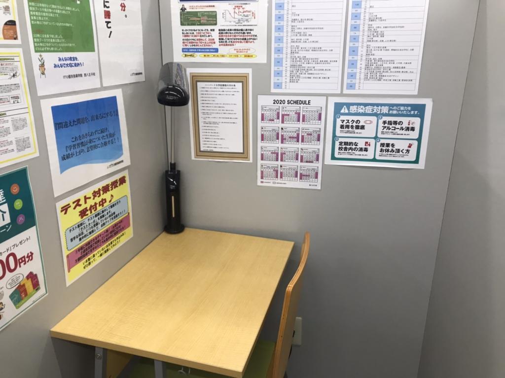itto個別指導学院 西八王子校 西八王子 感染防止徹底宣言ステッカー 学習塾 Goo地図 itto個別指導学院 西八王子校 西八王子 感染防止徹底宣言ステッカー 学習塾 Goo地図