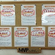 ＩＴＴＯ個別指導学院　香椎校