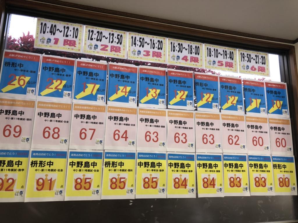 個別指導の明光義塾中野島駅前教室 教室画像10