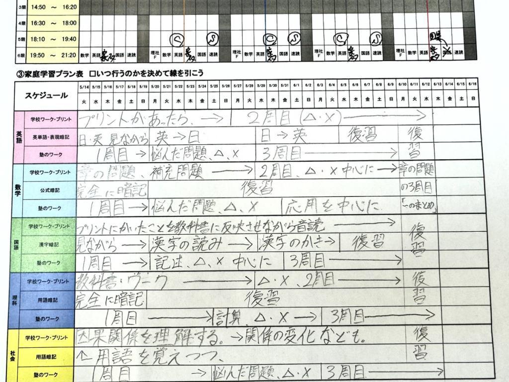 個別指導の明光義塾元住吉教室 教室画像3