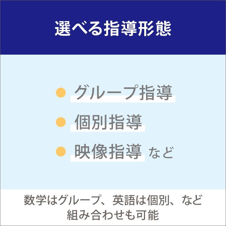 栄光ゼミナール　大学受験ナビオナビオ川崎校 教室画像2