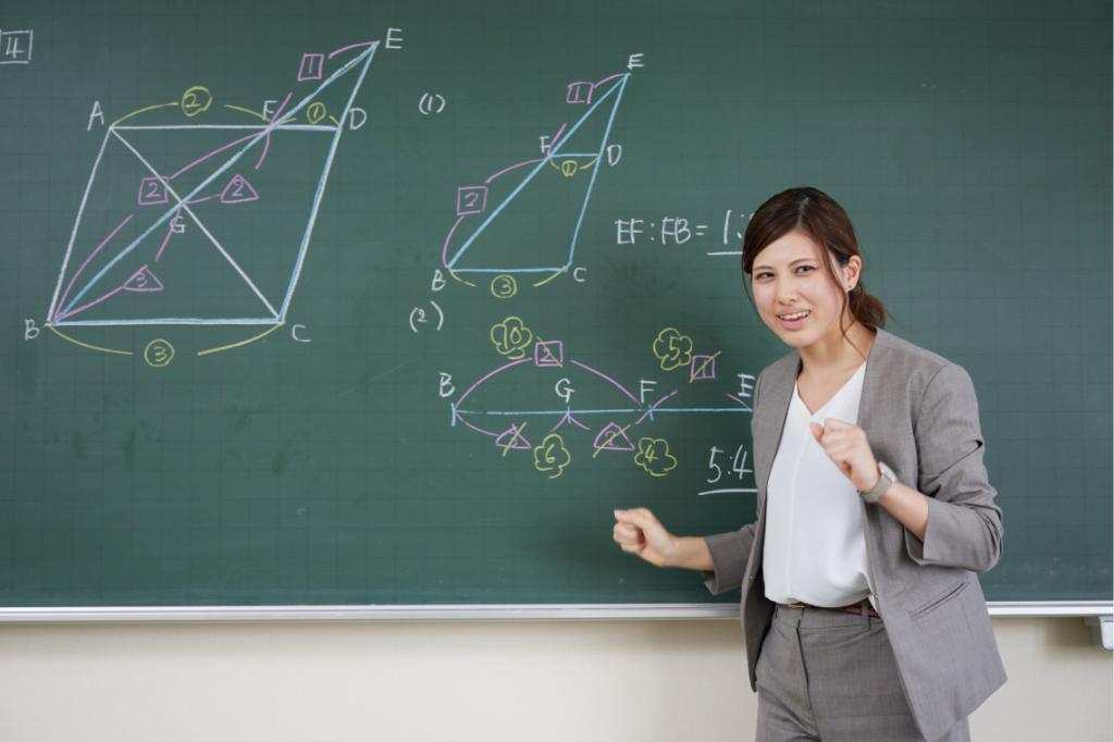 市進学院　調布教室